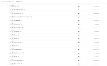 10factorinfra for AWS gallery image