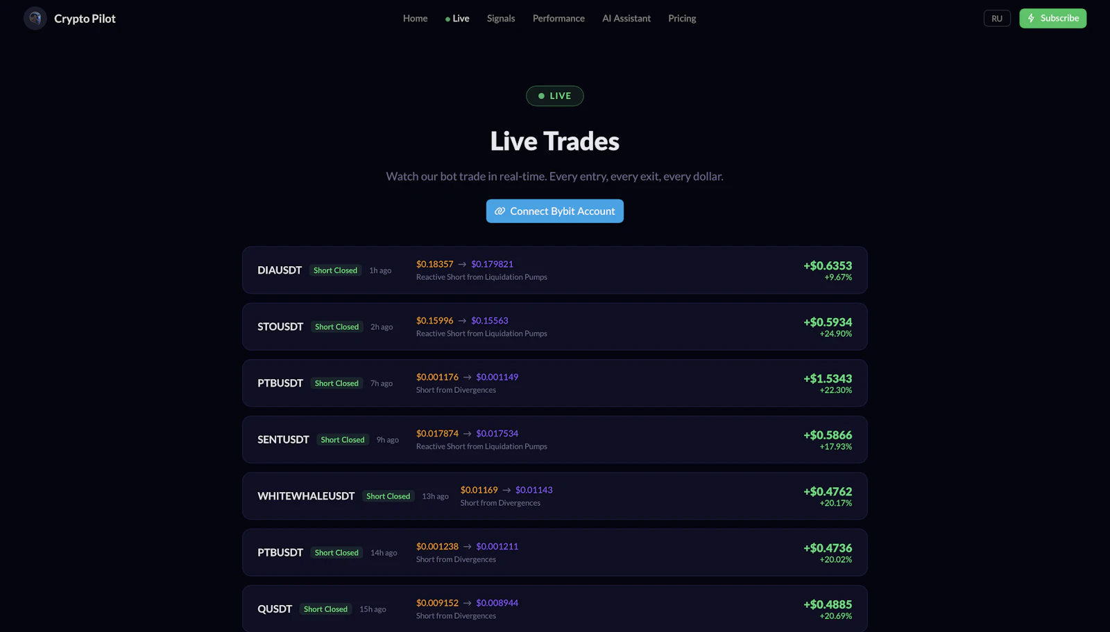 Crypto Pilot screenshot 4