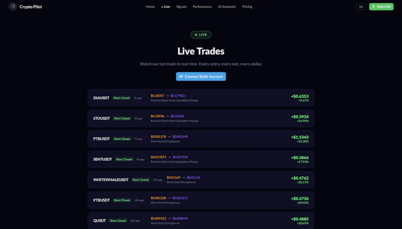 Crypto Pilot screenshot 4