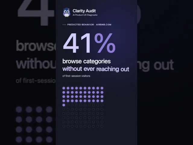 Clarity Audit gallery image