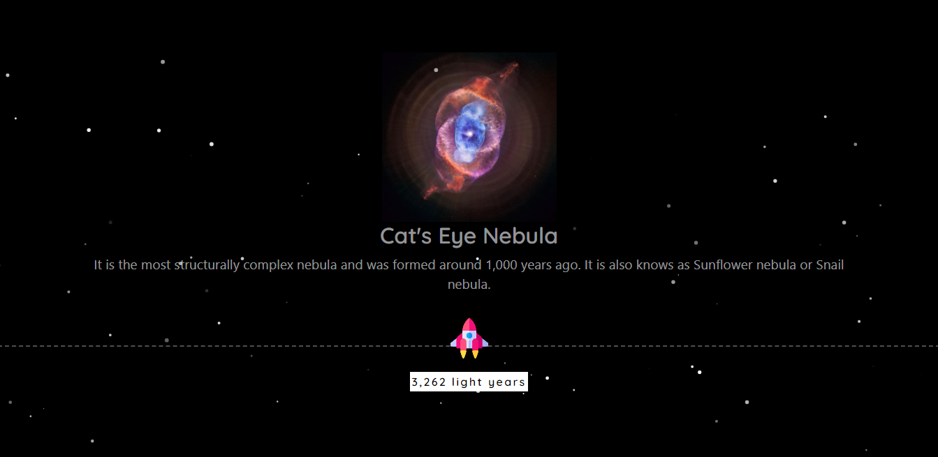 How far can you go in space? gallery image