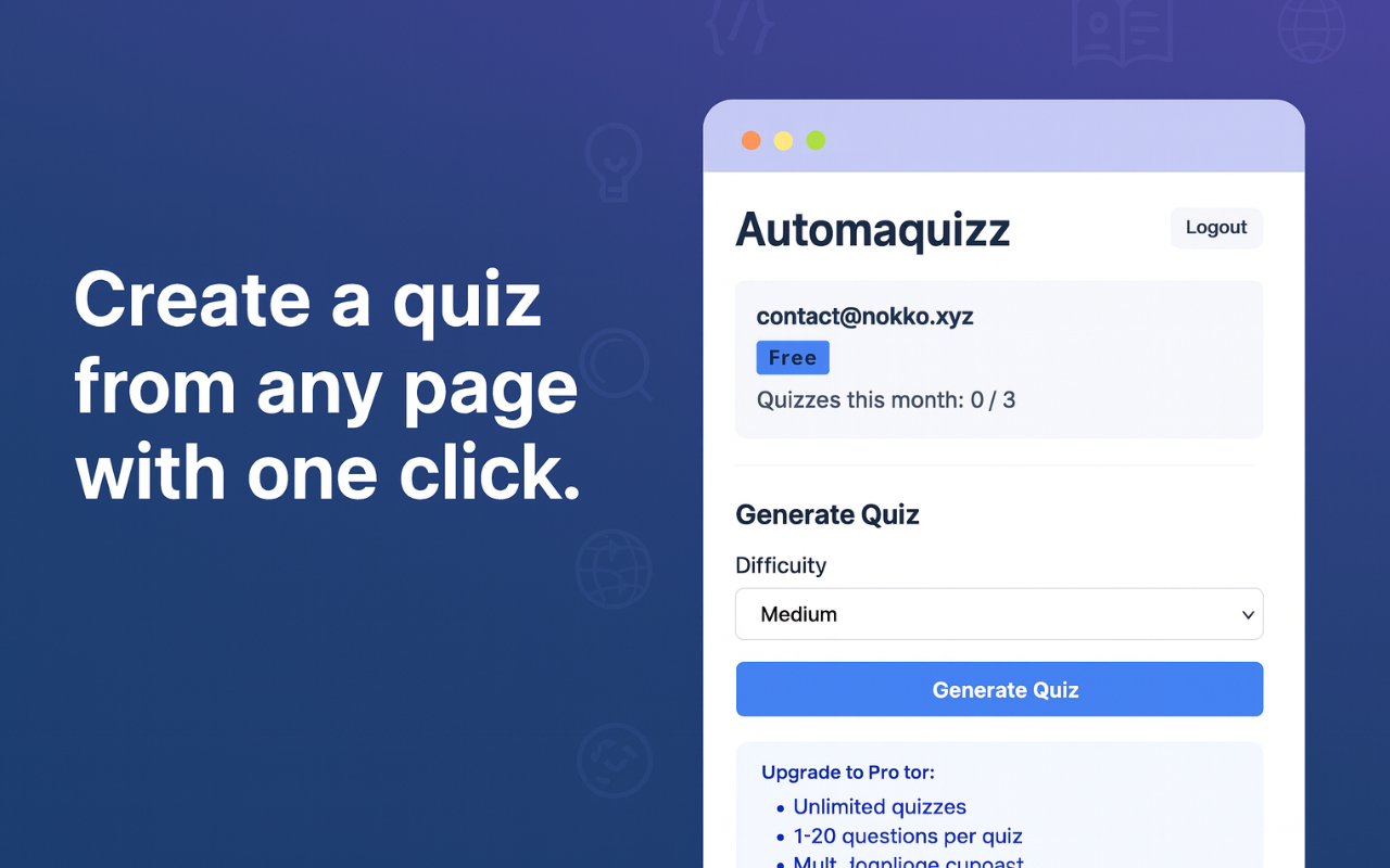 Automaquizz gallery image