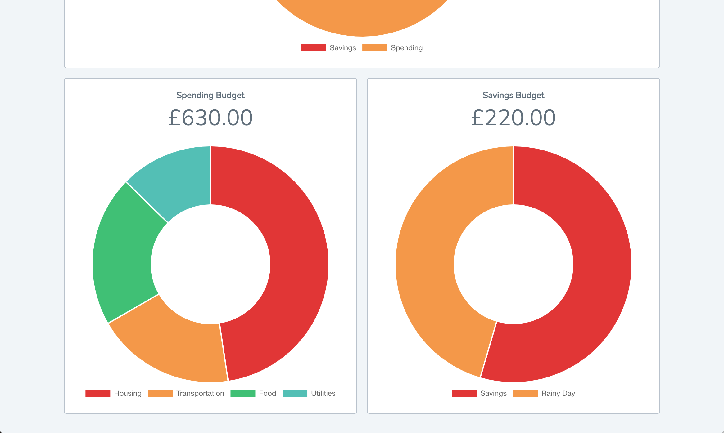 Steady The Ship gallery image