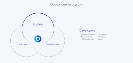 Opticonomy gallery image