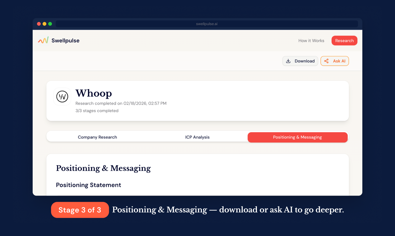 Swellpulse gallery image