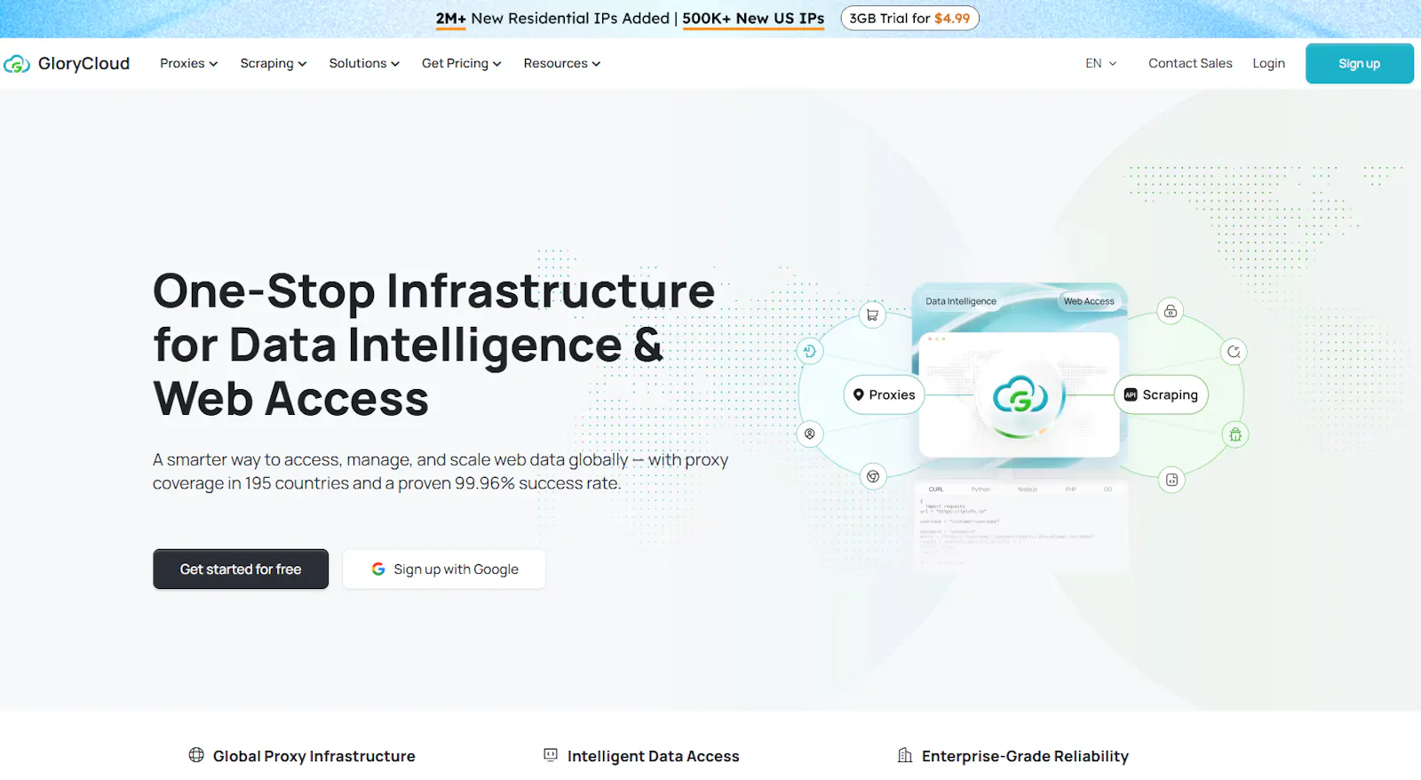 GloryCloud  screenshot 1