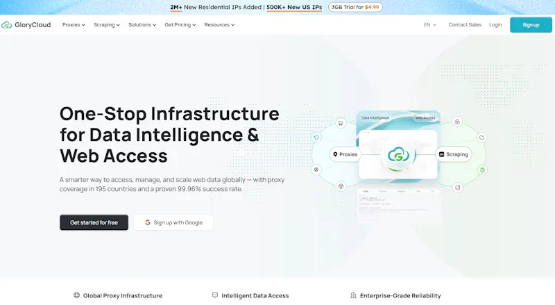 GloryCloud  screenshot 1