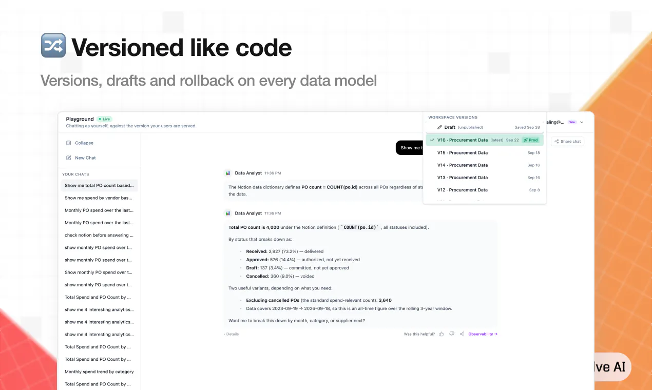 Upsolve Data Models gallery image