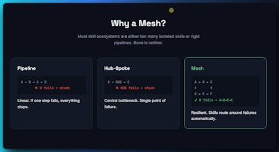 Rune — Less skills. Deeper connections. gallery image