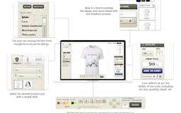 NRize - Online Product Designer Tool (Shopify Extention) media 1