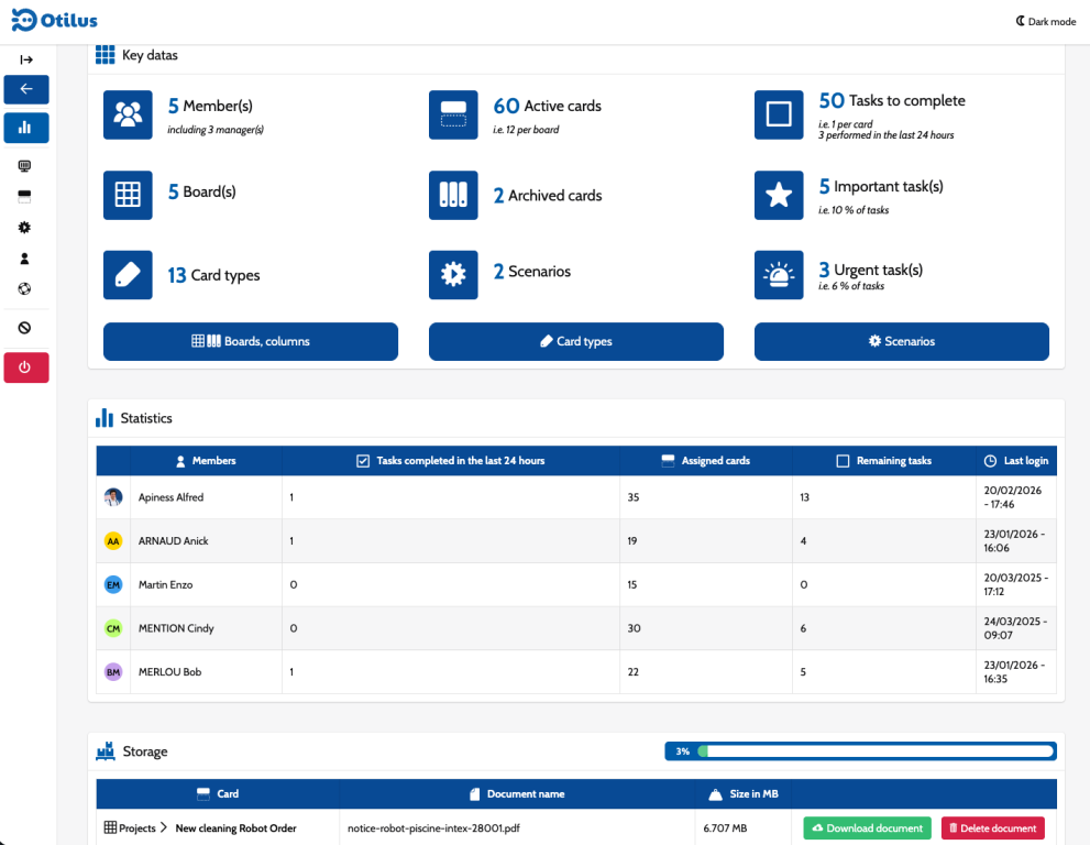 Otilus gallery image