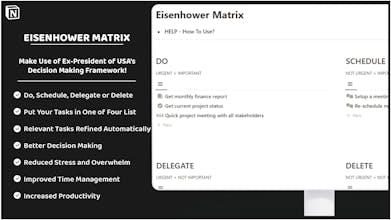 Eisenhower Matrix gallery image