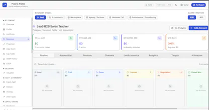 Polaris Arabia gallery image
