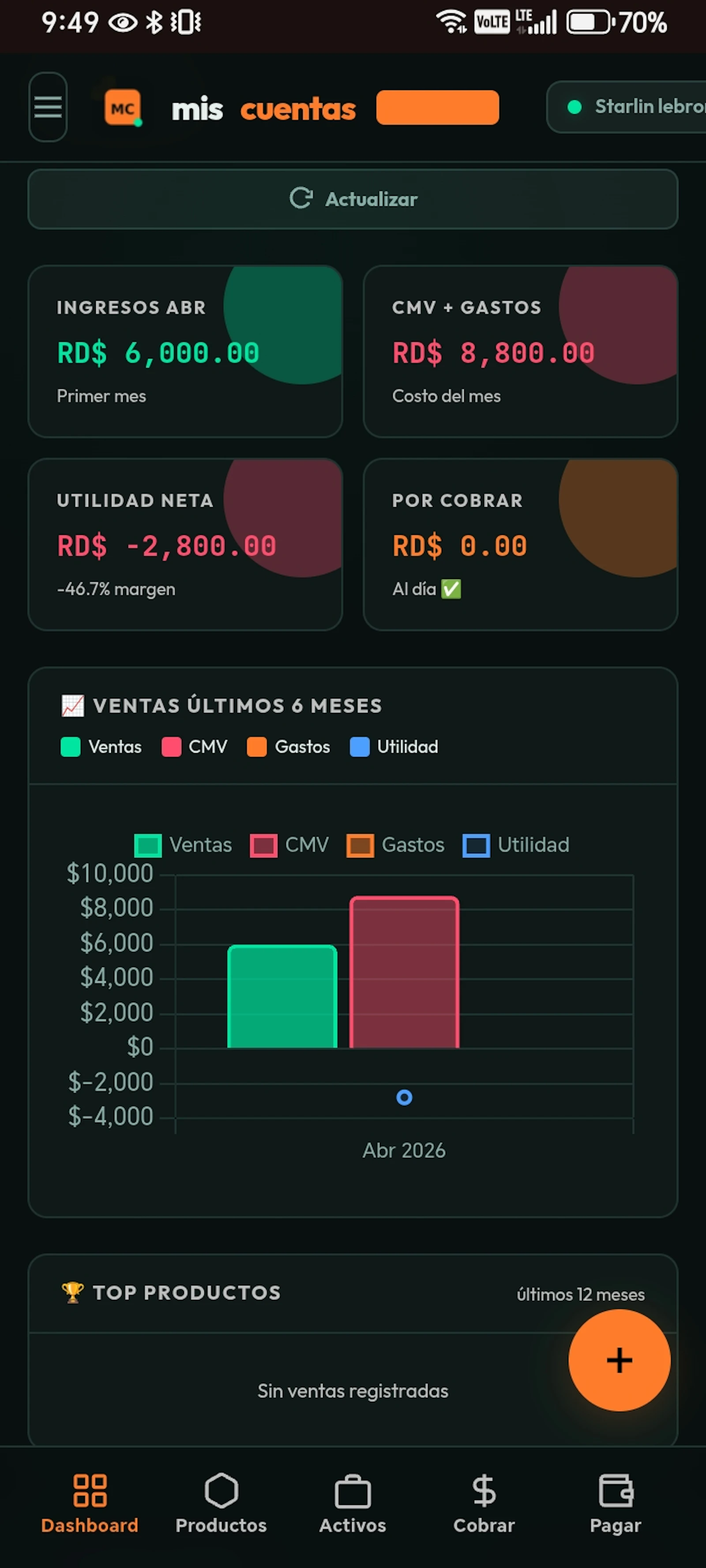 MisCuentas Contable screenshot 1