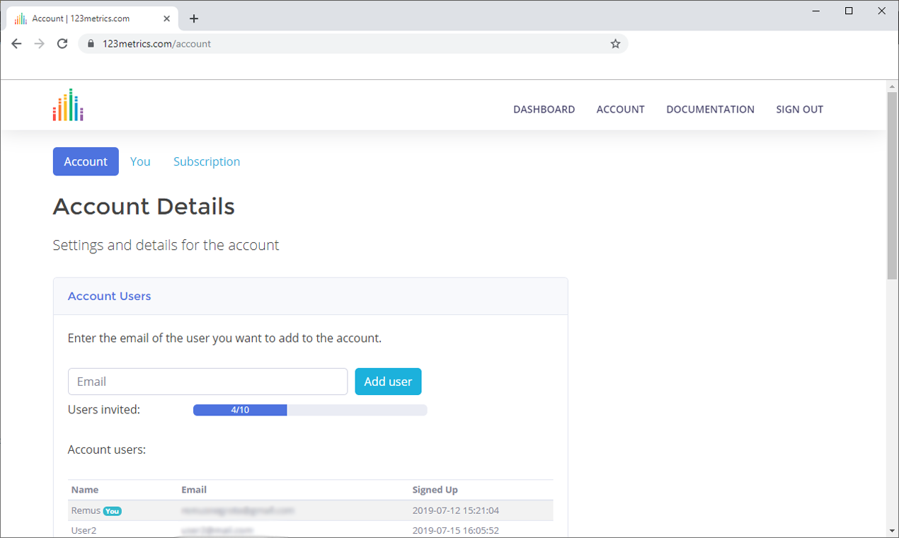 123Metrics gallery image
