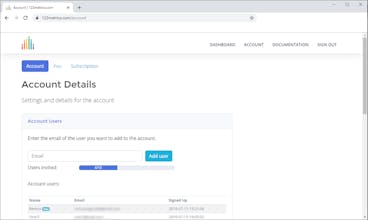 123Metrics gallery image