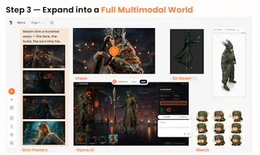 Miora gallery image