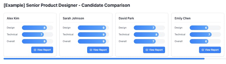 Wizume AI gallery image