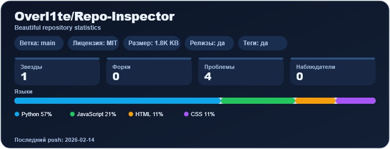 Repo Inspector gallery image