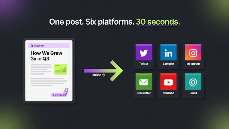 RepostKit screenshot 1