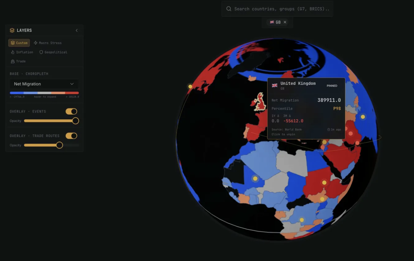 Ontology gallery image