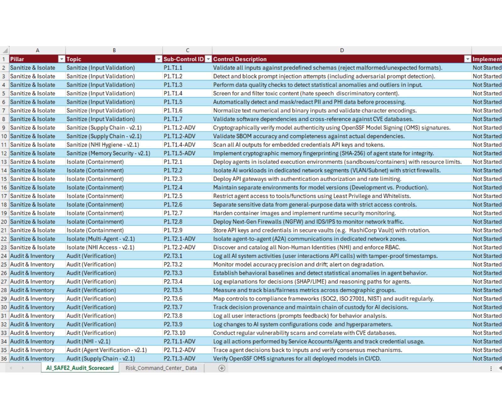 AI SAFE2 Framework v2.1 gallery image