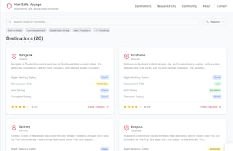 Her Safe Voyage gallery image