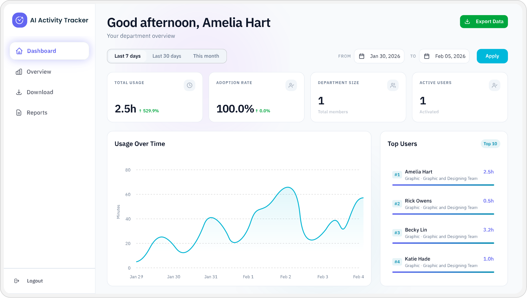 AI Activity Tracker gallery image