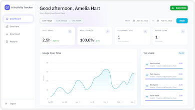 AI Activity Tracker gallery image