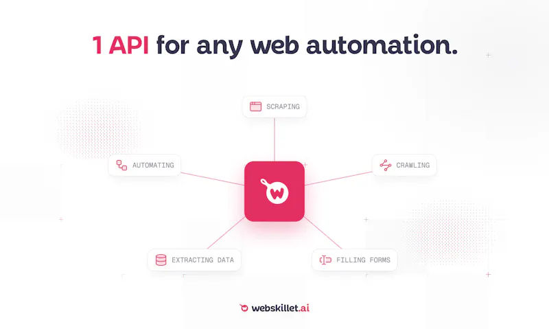 Webskillet screenshot 2