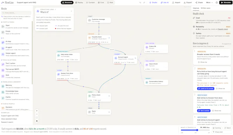 FlowLine  screenshot 3