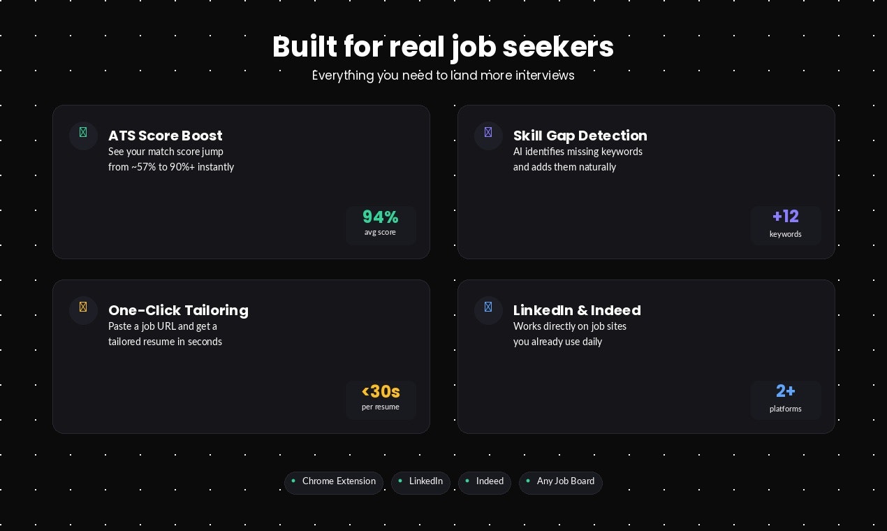 Tailora gallery image