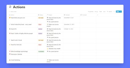 Notion Creator's GTD - 5 Templates gallery image