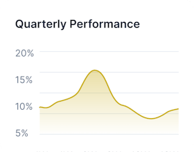 Alphapro gallery image