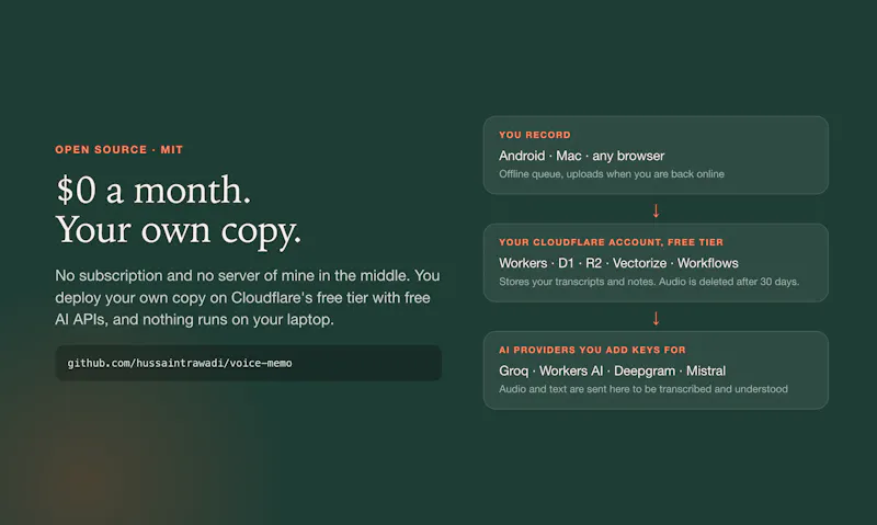 Voice Memo screenshot 7