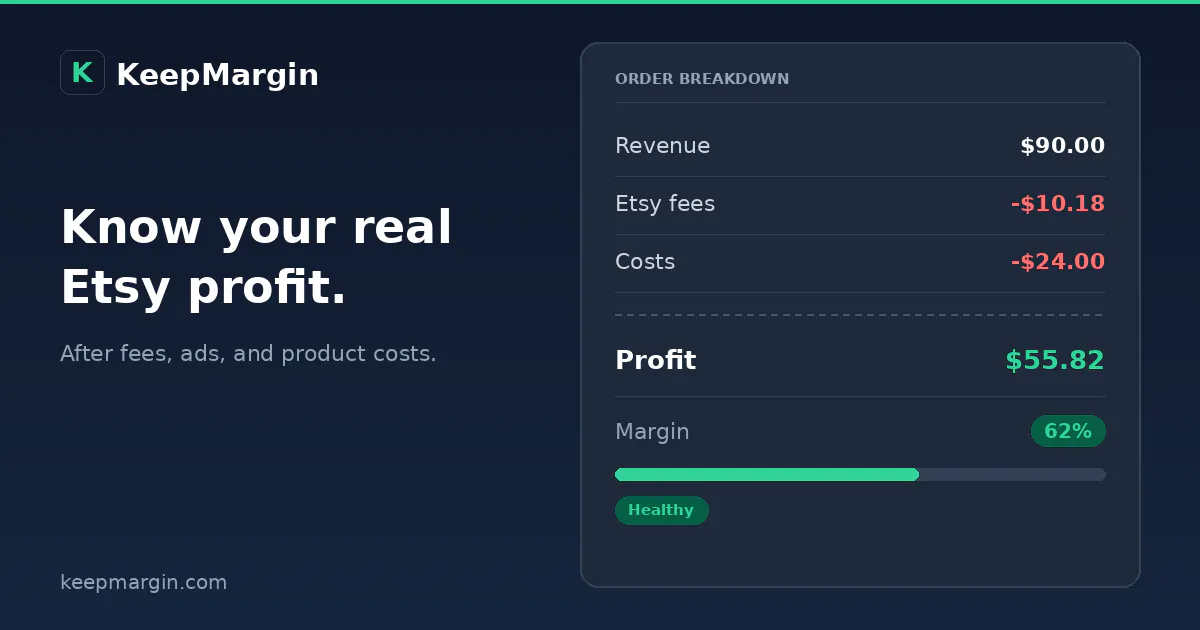 KeepMargin product banner