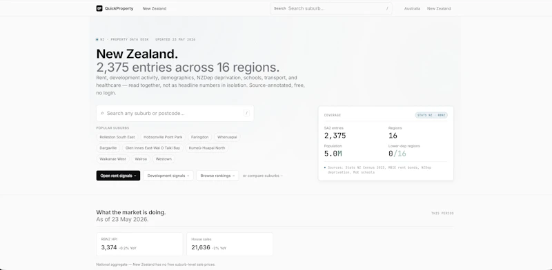 QuickProperty screenshot 3