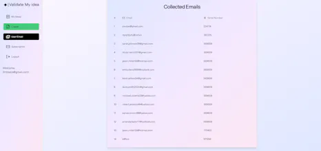 Validate my idea gallery image