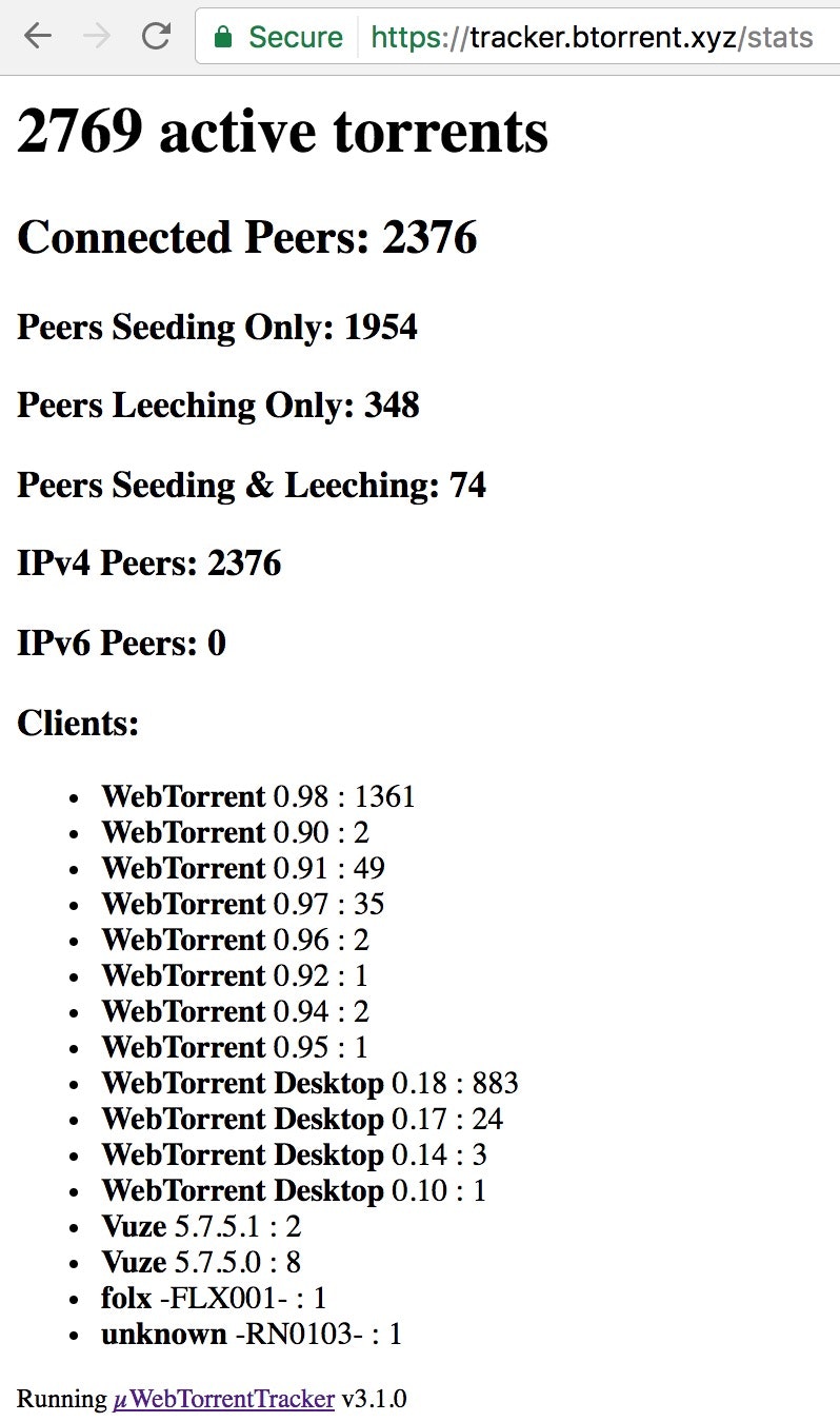 βTorrent gallery image