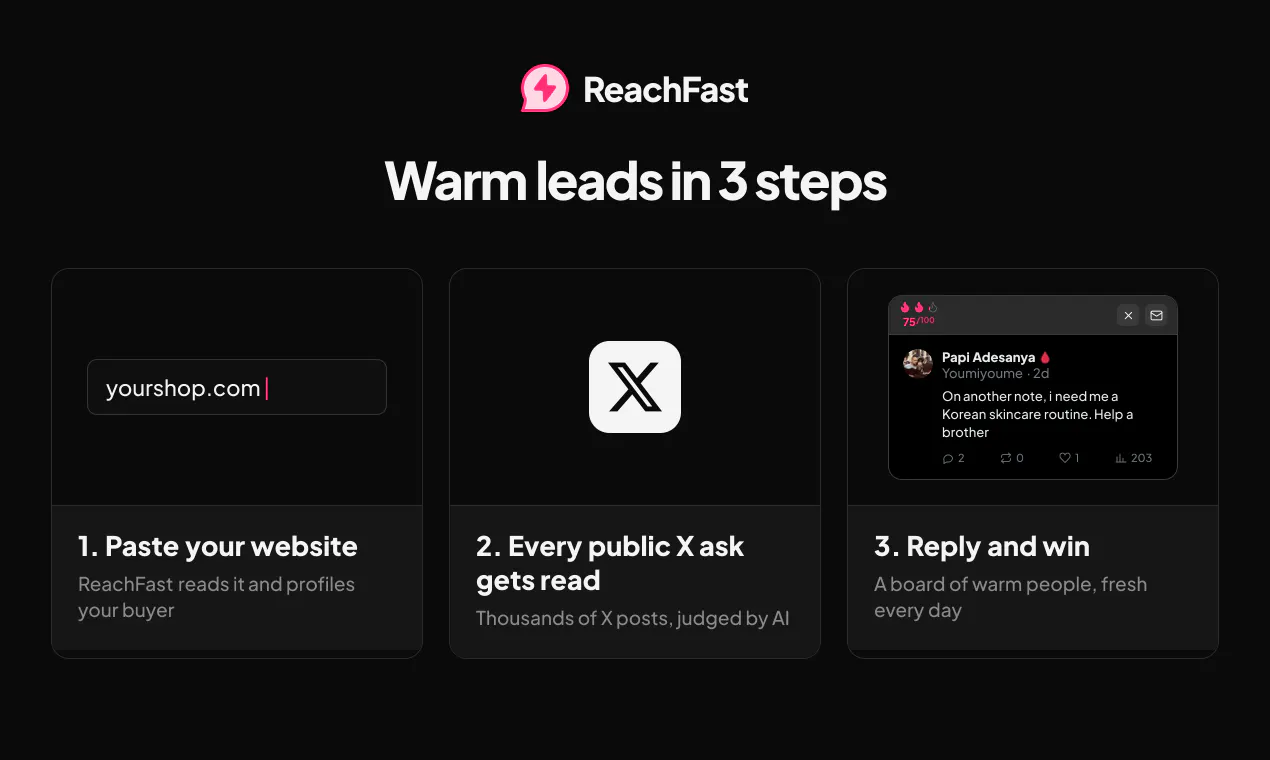 ReachFast gallery image
