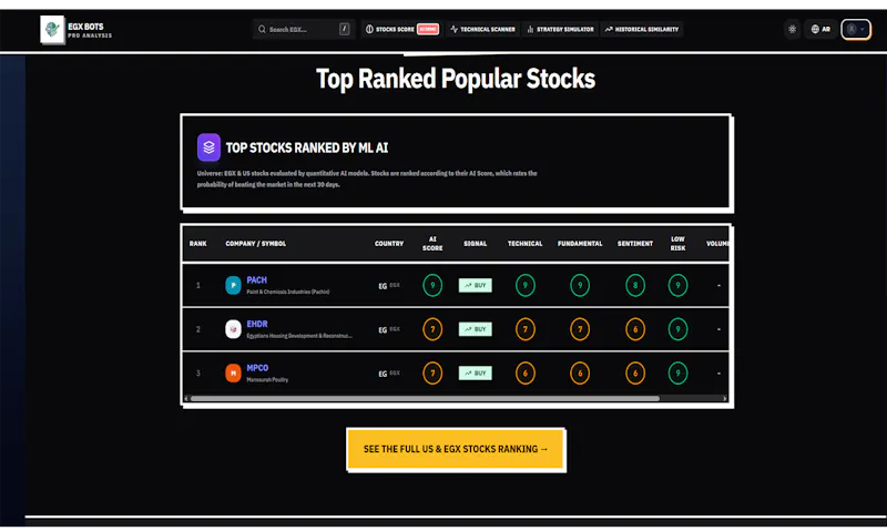 EGX BOTS screenshot 1
