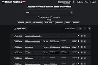 Suspicious Domain Watchdog gallery image
