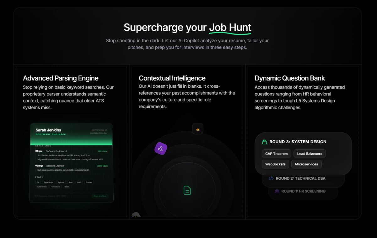DevsUnite gallery image
