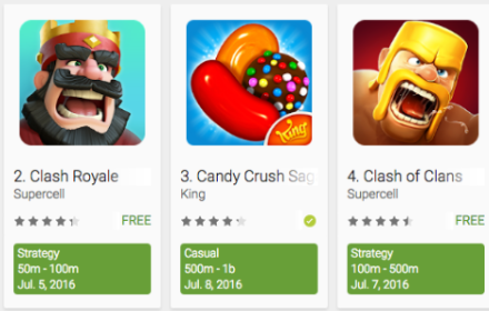 App Nanny Chrome Extension gallery image