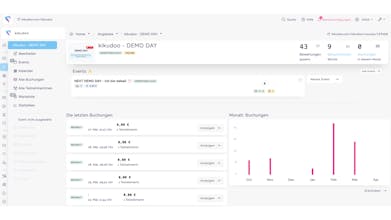 kikudoo gallery image