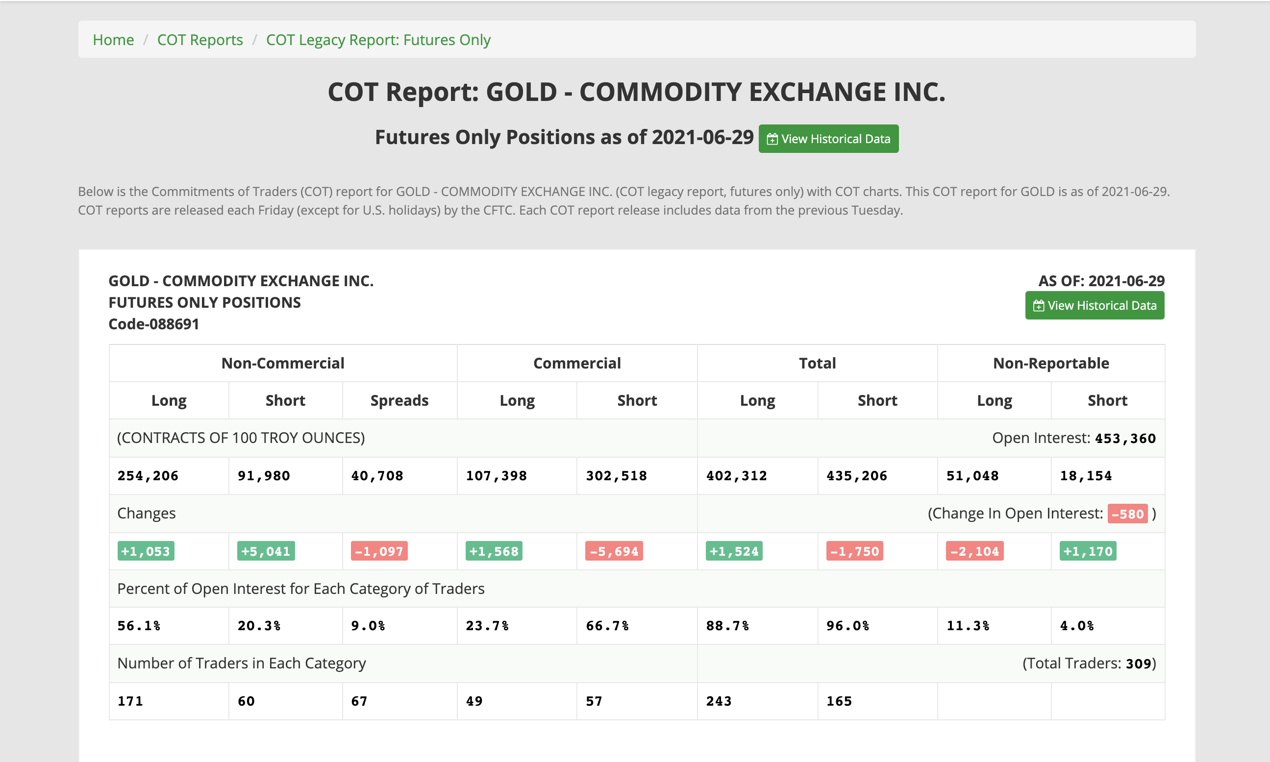 Tradingster gallery image