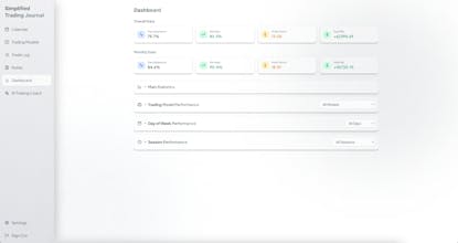 Simplified Trading Journal gallery image