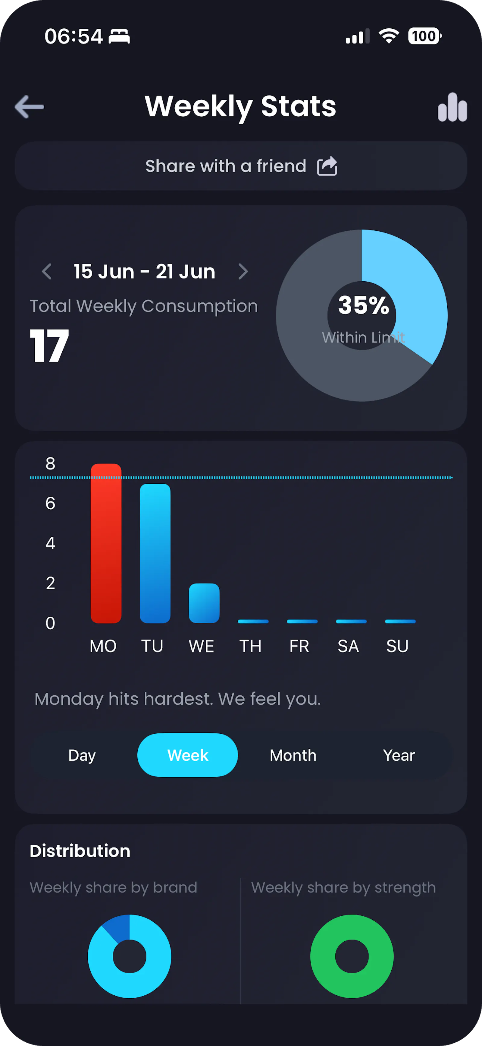 Breezer: Social Snus App screenshot 4
