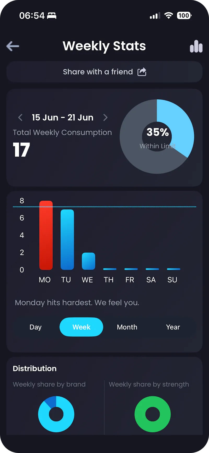 Breezer: Social Snus App screenshot 4