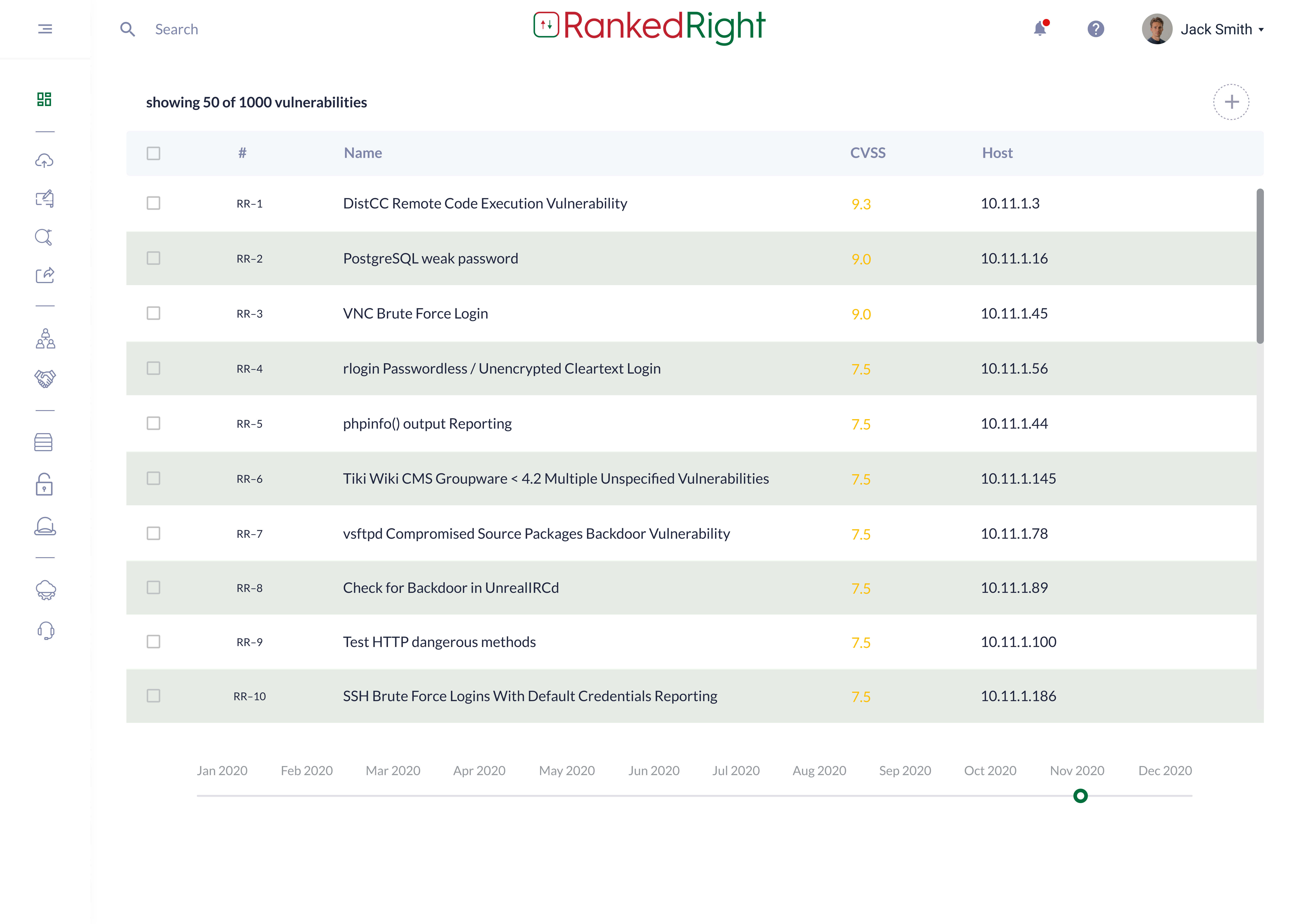 RankedRight gallery image